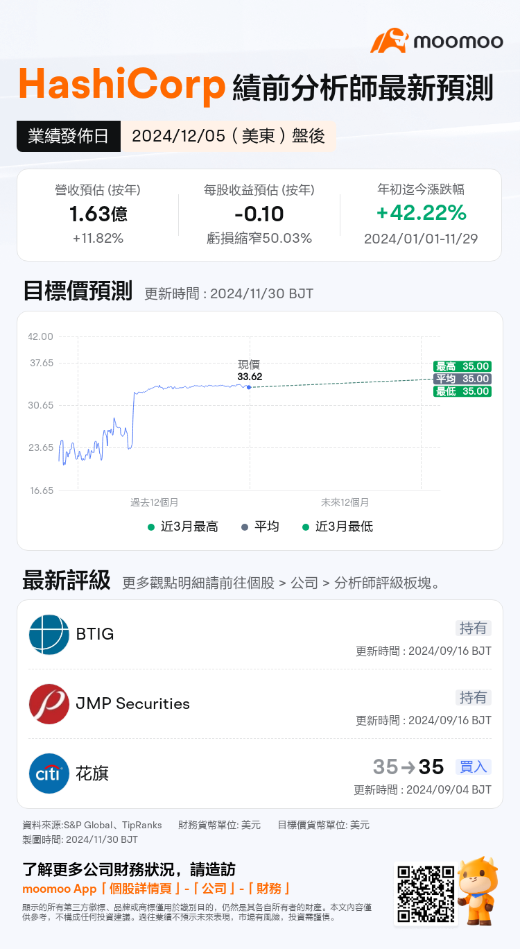 mm_stock_outlook_81325205951845_2025Q3_1733432400_2_1732928404883_tc