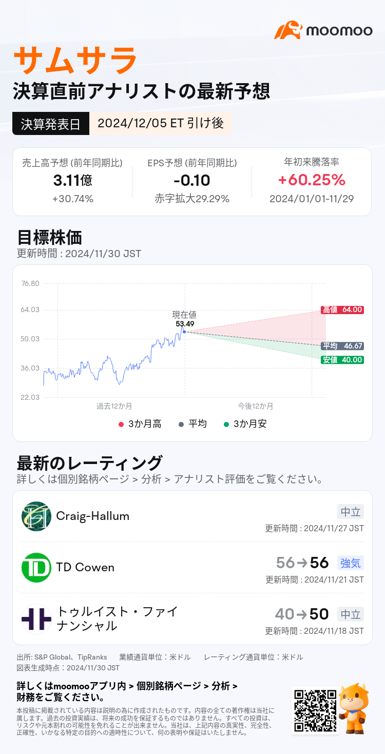 mm_stock_outlook_81466939879651_2025Q3_1733432400_2_1732928404842_ja