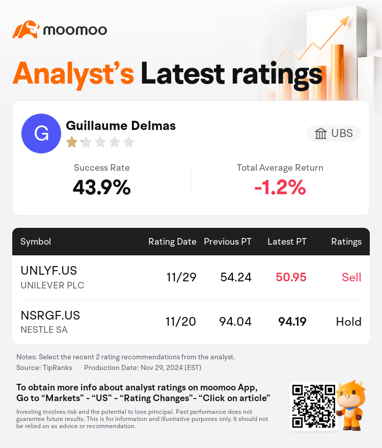 AnalystRecentRatingAutoNews_80466212512916_20241129_d076842b6d981331c5e74d463aaf4b327acbde1d_1733027445942576_mm_en