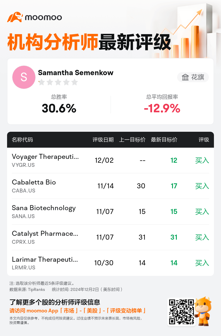 AnalystRecentRatingAutoNews_211470_20241202_8d28112bebcf166a539559675980e8f9c24dac39_1733218414496510_mm_sc