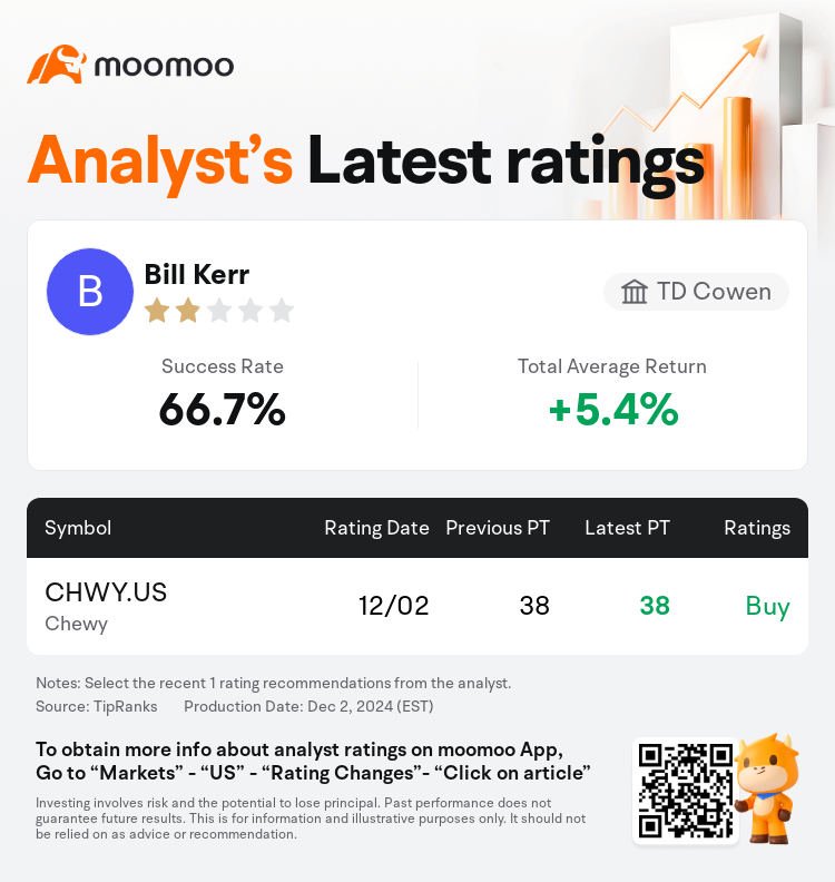 AnalystRecentRatingAutoNews_77524159909410_20241202_17018c81078678428e1ff50688b3f70765d1fa64_1733225450712198_mm_en