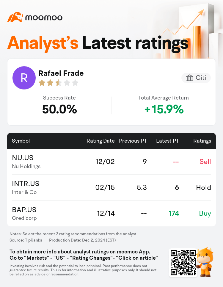 AnalystRecentRatingAutoNews_81316616018817_20241202_7390d75f90da7f74ff404e698b8ad48a4ff5278f_1733229075756738_mm_en