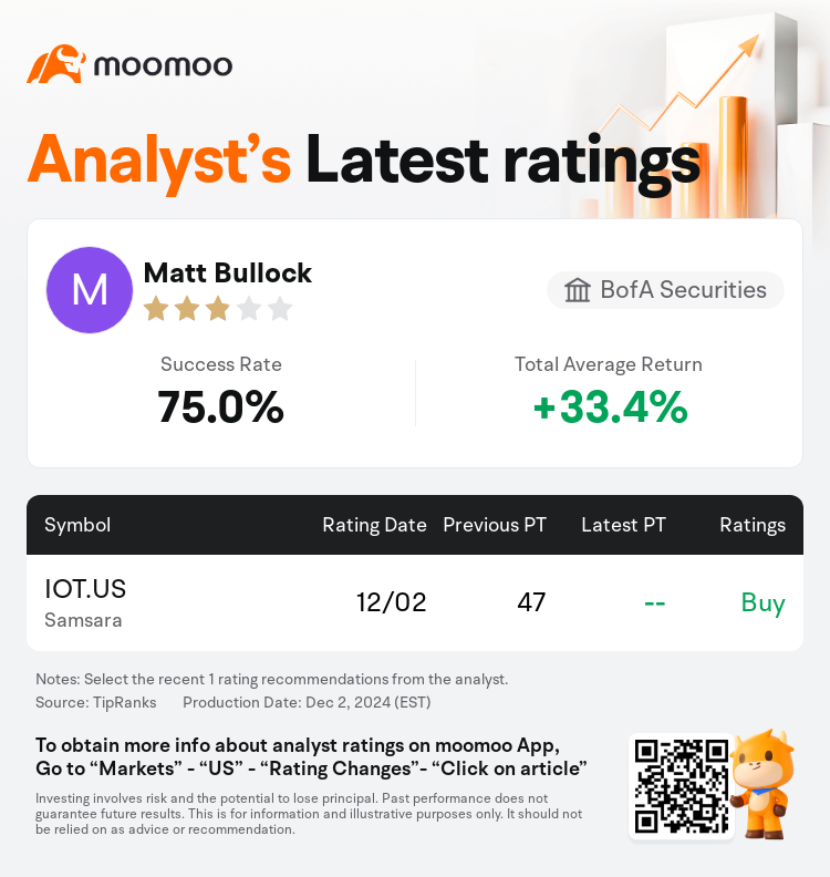 AnalystRecentRatingAutoNews_81466939879651_20241202_f03e5d456ed834fd296676949cdec33f9f81ed0e_1733225495546020_mm_en