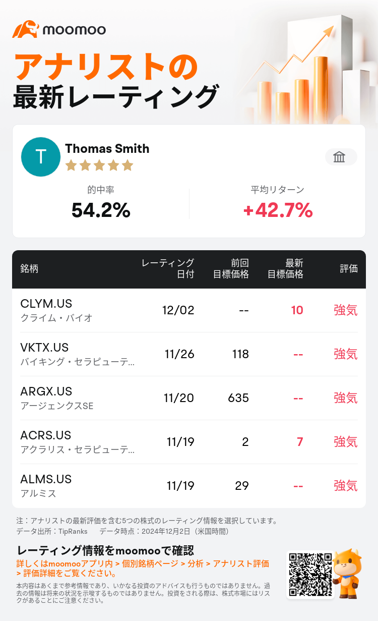 AnalystRecentRatingAutoNews_85890756230544_20241202_42f5e621d71d3ea2e4253ab2c627a20d91b4ac76_1733225476844973_mm_ja