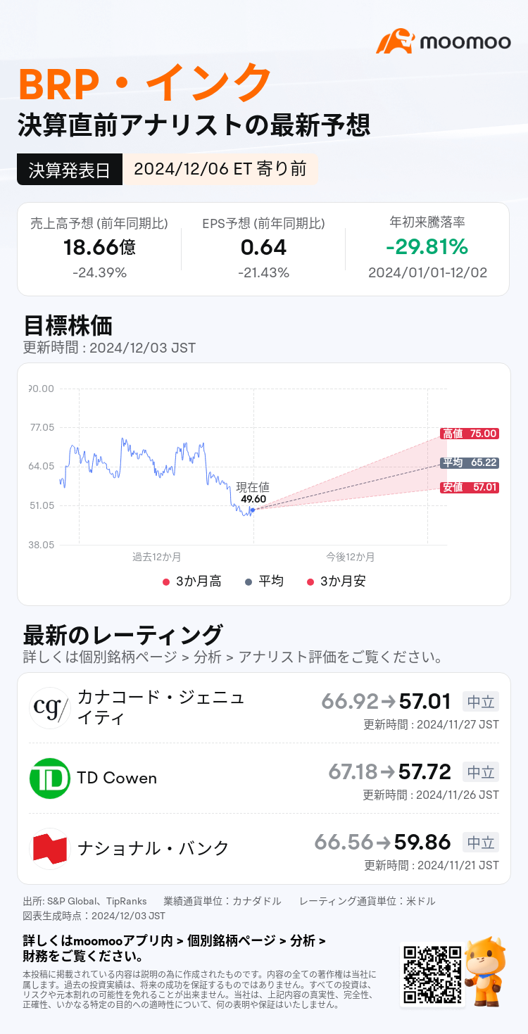 mm_stock_outlook_76394583509778_2025Q3_1733482800_1_1733187602019_ja