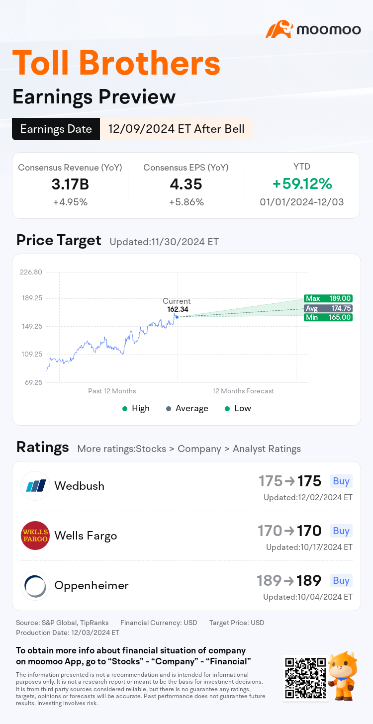 mm_stock_outlook_201878_2024Q4_1733778000_2_1733274002424_en