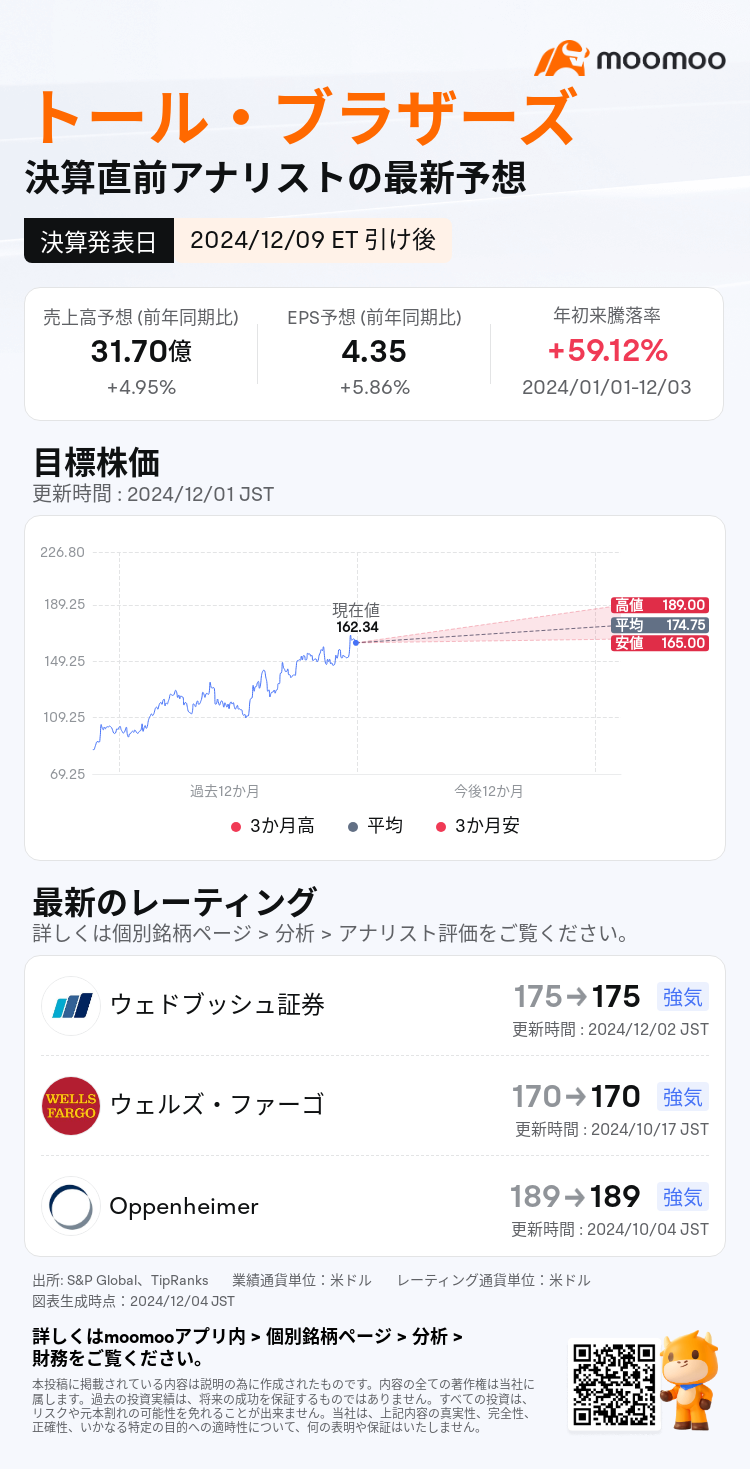 mm_stock_outlook_201878_2024Q4_1733778000_2_1733274002424_ja