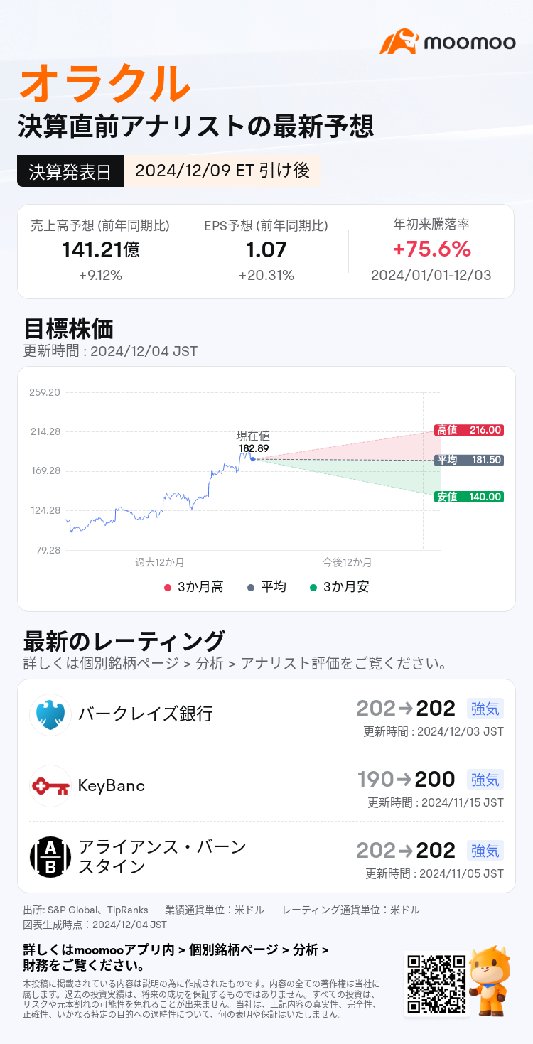 mm_stock_outlook_202310_2025Q2_1733781600_2_1733293746992_ja