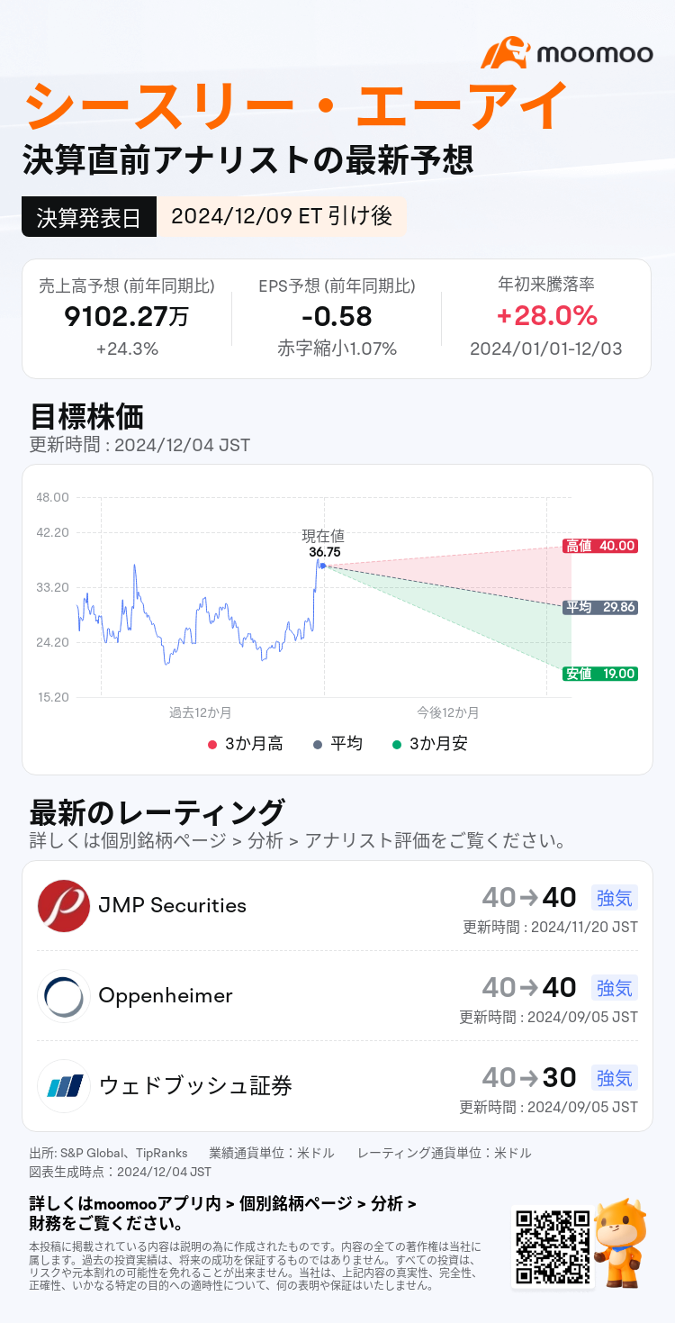 mm_stock_outlook_202656_2025Q2_1733781600_2_1733274002551_ja