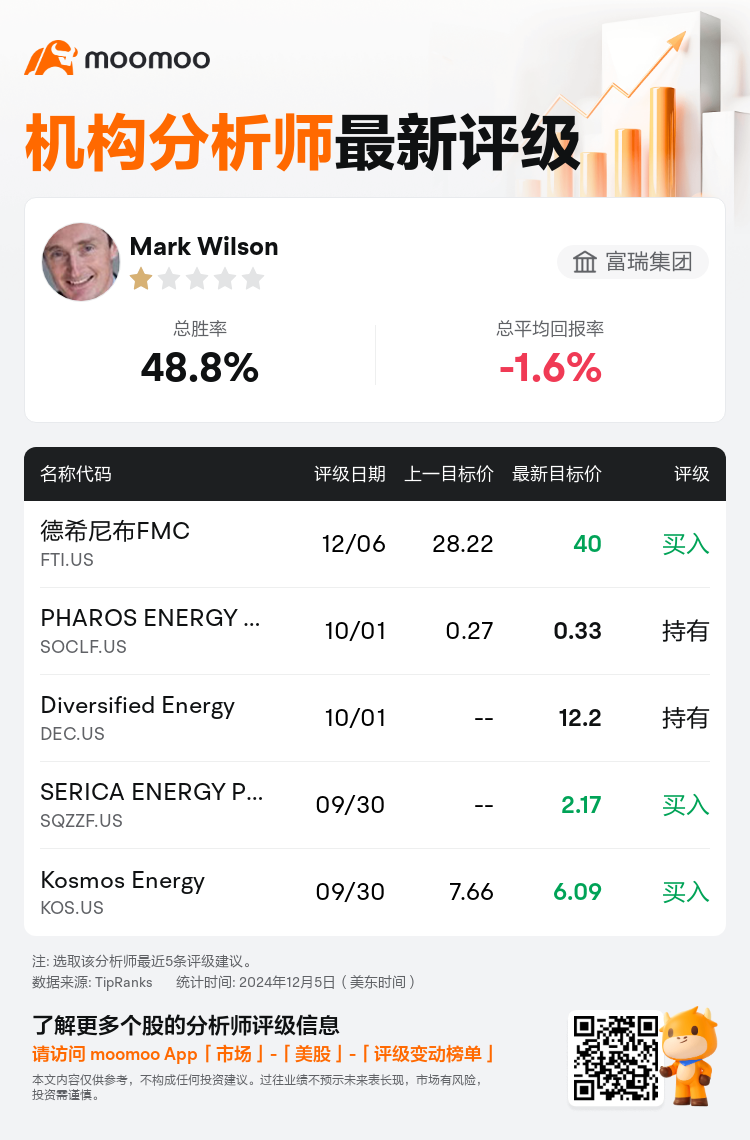 AnalystRecentRatingAutoNews_201849_20241206_311b128926c4f781ca2feda488938e6652aa1880_1733463033157552_mm_sc