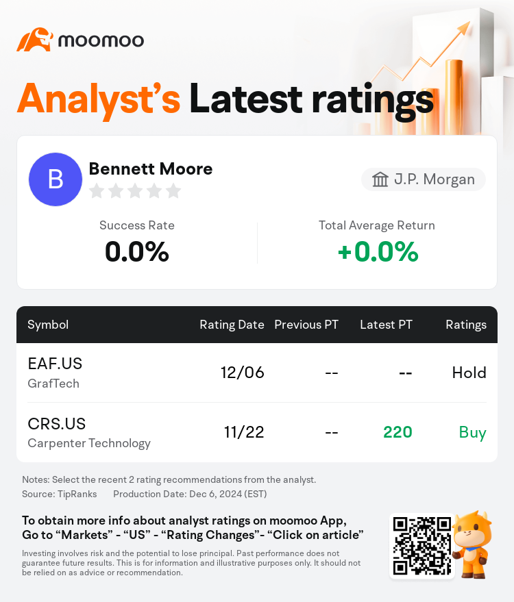 AnalystRecentRatingAutoNews_75698798807262_20241206_4596c413d43e884241f555fd7d1c34b5a7c6c58e_1733488274739057_mm_en