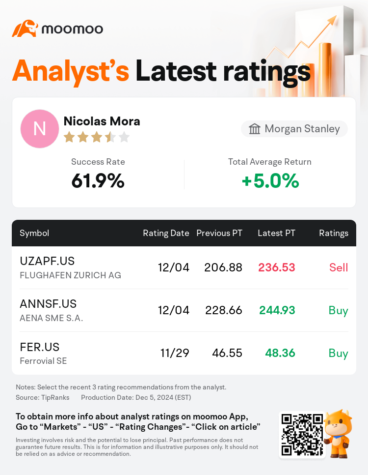 AnalystRecentRatingAutoNews_85096187278111_20241204_046b7affa64c29ebe3e96e81b27835f3c2d65e09_1733416295886853_mm_en