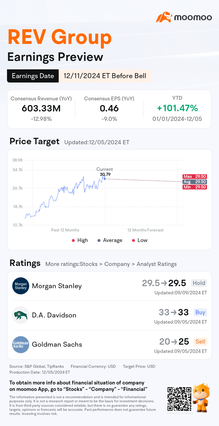 mm_stock_outlook_73800423259685_2024Q4_1733927400_1_1733446802638_en