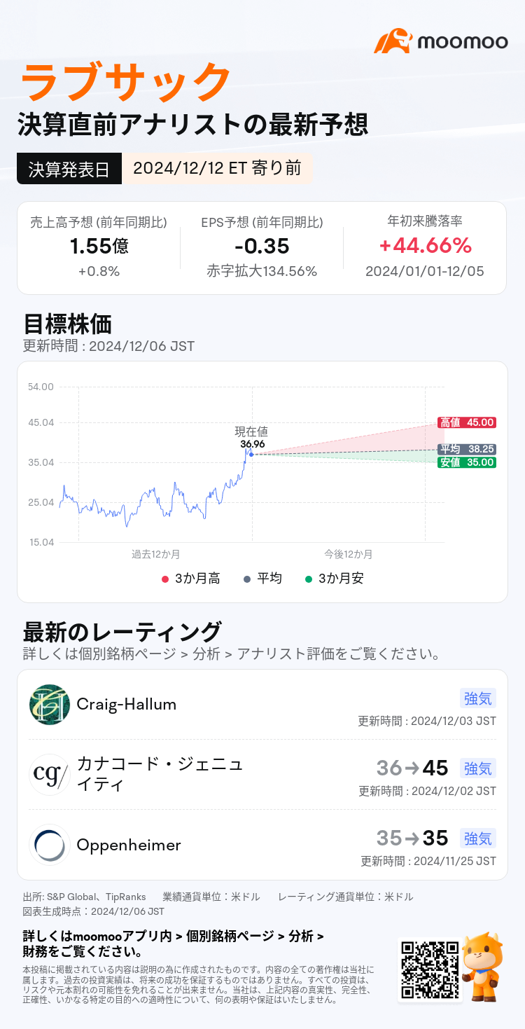 mm_stock_outlook_76020921354691_2025Q3_1734013800_1_1733463900389_ja