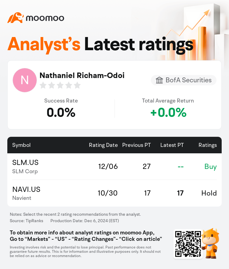 AnalystRecentRatingAutoNews_204178_20241206_d05df520ffafb4b8993e0c00f6fa432fb0f5b975_1733549443317592_mm_en