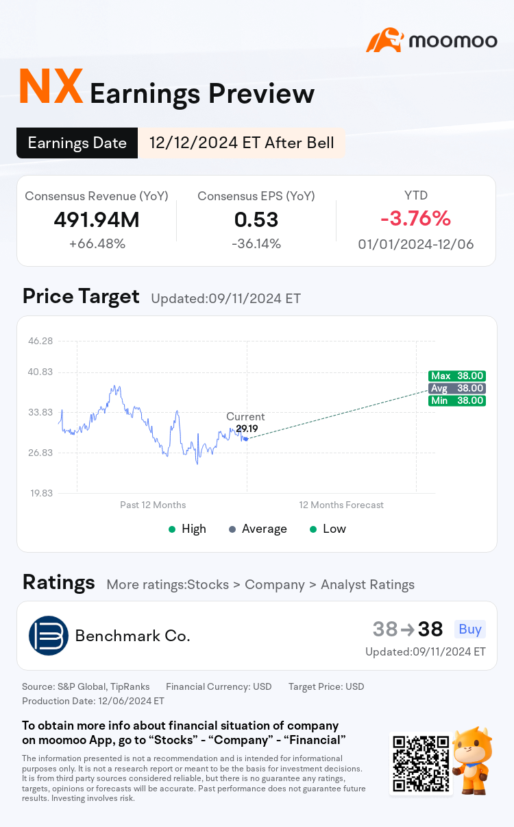 mm_stock_outlook_201718_2024Q4_1734037200_2_1733533203200_en