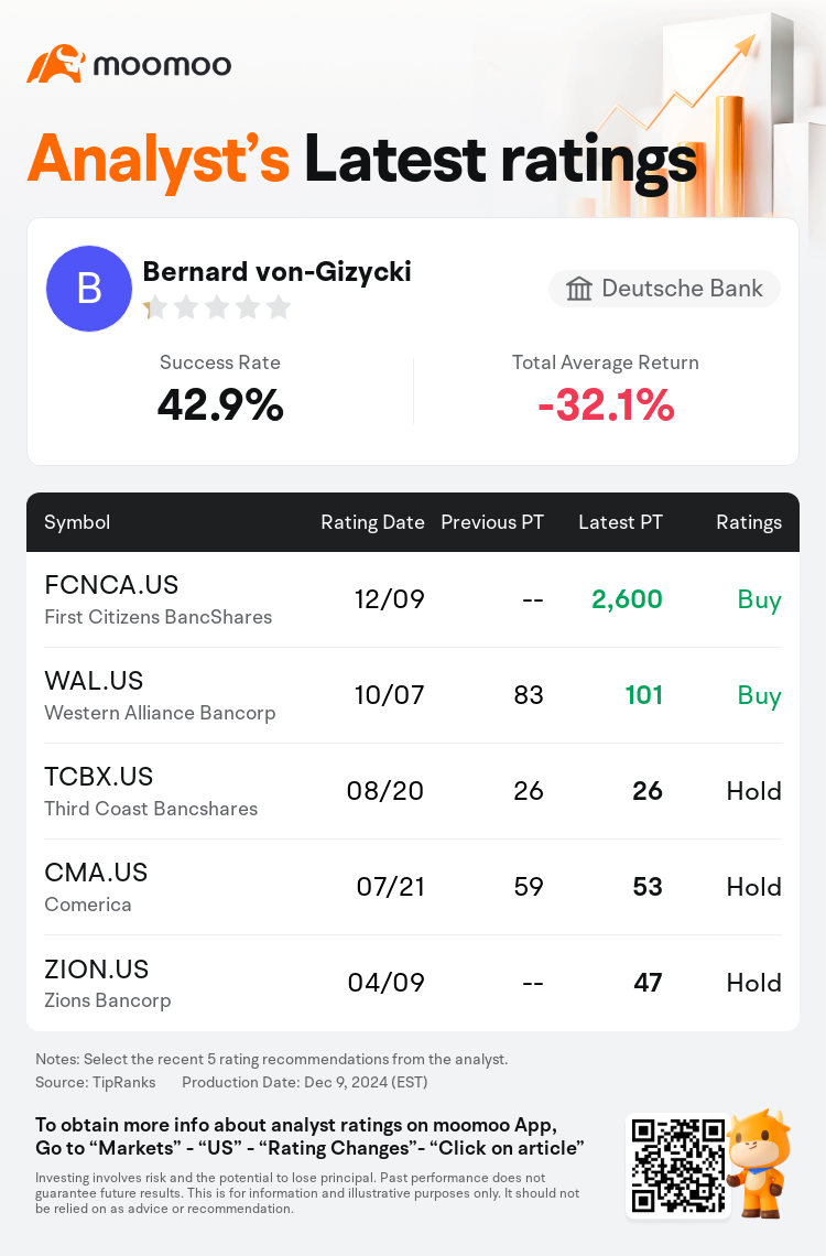 AnalystRecentRatingAutoNews_201911_20241209_b70ad5667c616b6c5dd442af344be9263c8774b0_1733826724020389_mm_en