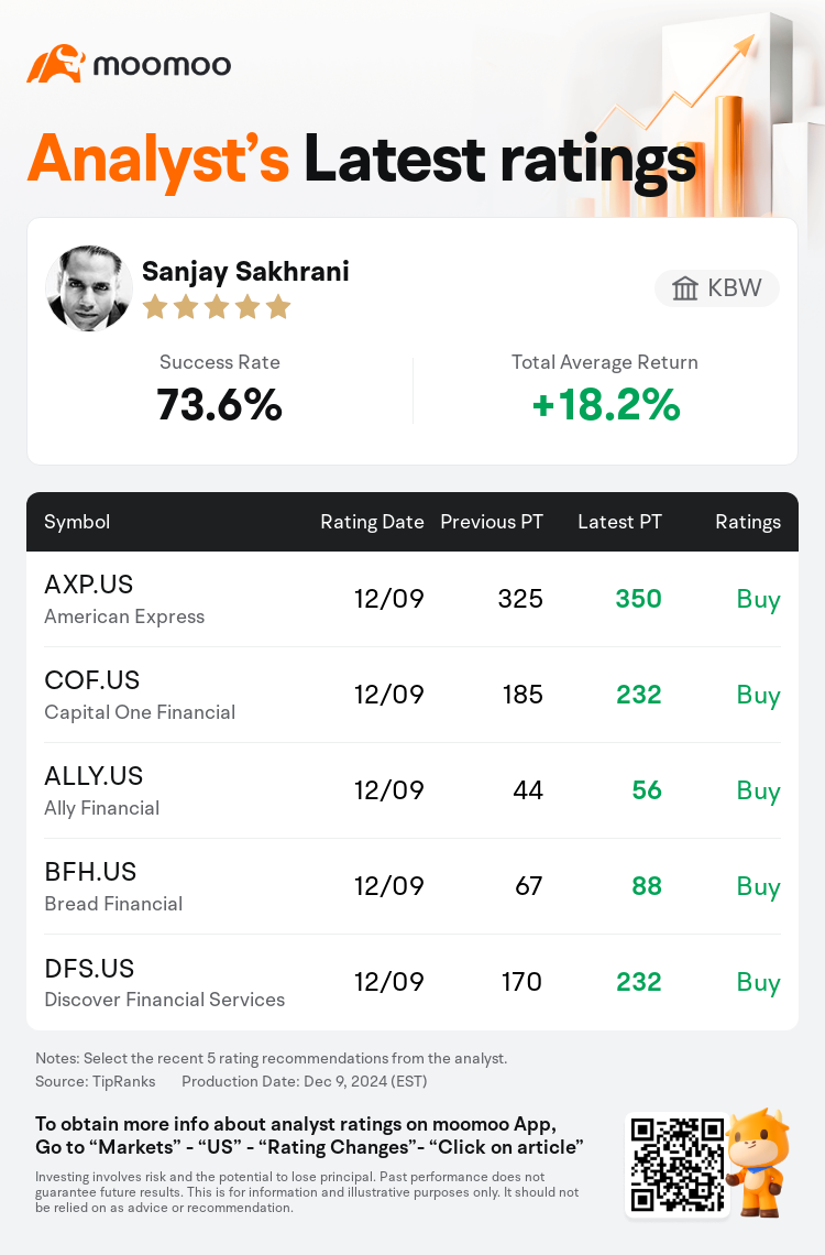 AnalystRecentRatingAutoNews_202742_20241209_2034aa2126ae628f2d825d3f0a305b60e113b55e_1733826738192914_mm_en