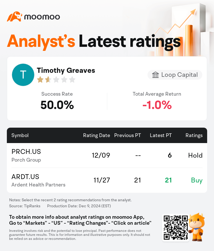 AnalystRecentRatingAutoNews_79967996303689_20241209_215d400d7894d9a85ed1d9c050170b95c12c9580_1733833885855542_mm_en