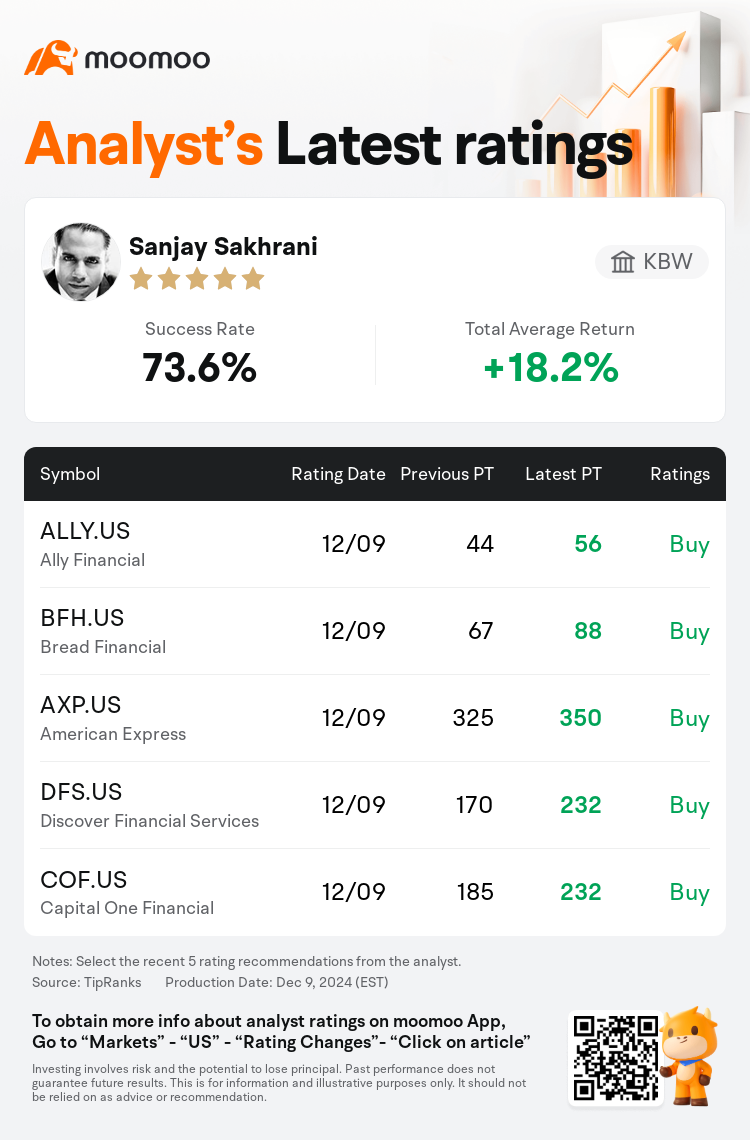 AnalystRecentRatingAutoNews_85066122499147_20241209_2034aa2126ae628f2d825d3f0a305b60e113b55e_1733823203565784_mm_en