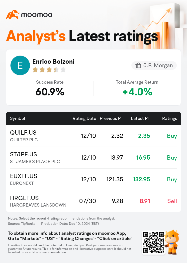 AnalystRecentRatingAutoNews_85096187277215_20241210_8c262b1512bc4d07ee1f9e08988436e8325e310d_1733837410376279_mm_en