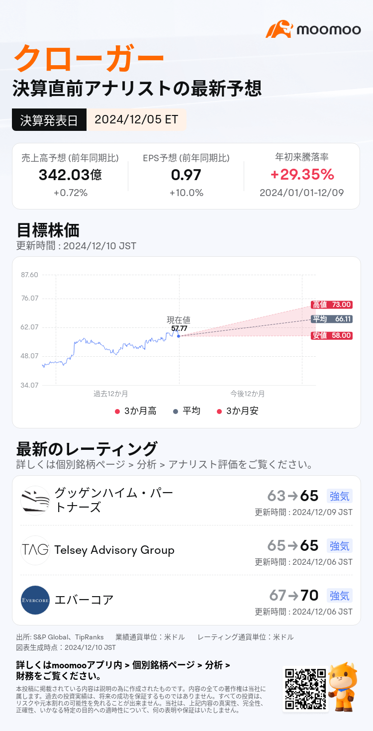 mm_stock_outlook_202443_2025Q3_1733410800_0_1733831100788_ja