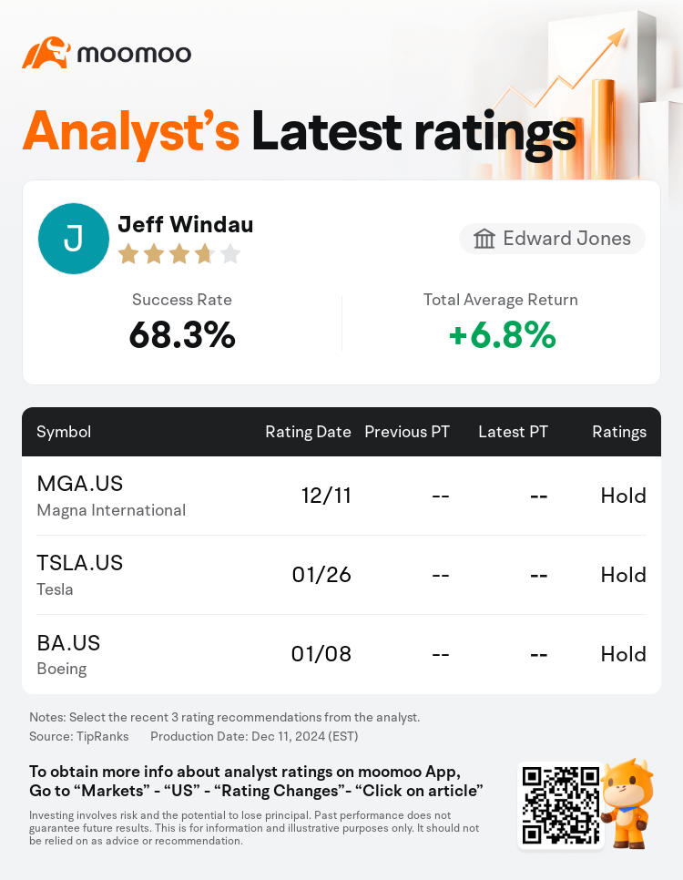 AnalystRecentRatingAutoNews_202625_20241211_28865b4a7d78b8c3989b14b215d0ed6145d2a73b_1733927426402185_mm_en