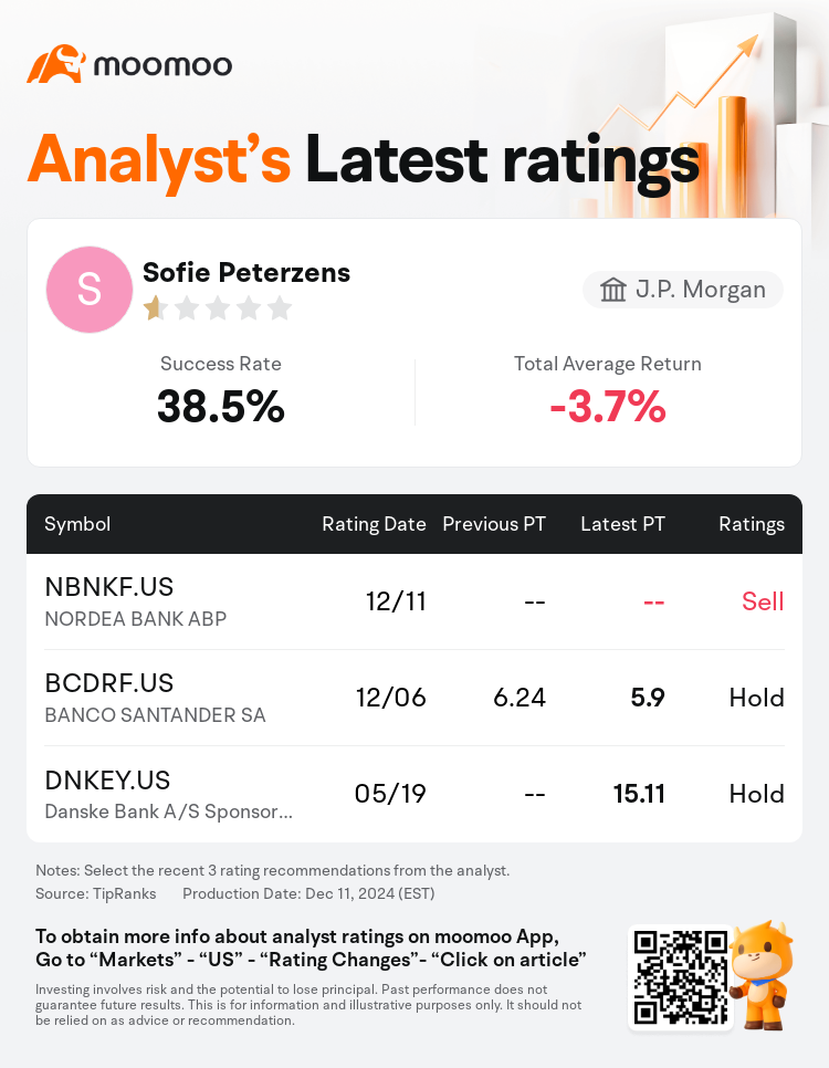 AnalystRecentRatingAutoNews_80466212511786_20241211_40d08ad22ec748837f58df67245613ff89eb4ddd_1733916666803525_mm_en