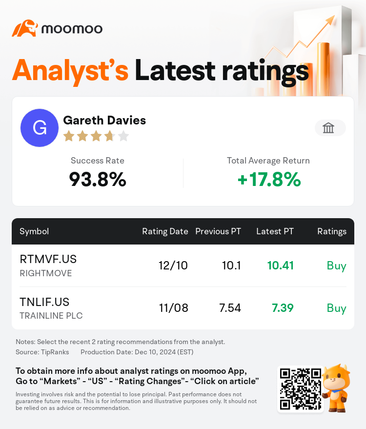 AnalystRecentRatingAutoNews_85096187277351_20241210_9fd742dd71c2a3c93e14684d63c1ba598f28defa_1733891416834096_mm_en