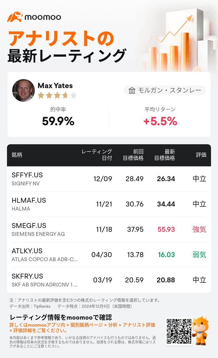 AnalystRecentRatingAutoNews_85096187277455_20241209_7f61e0bac54ff3a50c7ff72b5c98e42633d95cd1_1733891494346295_mm_ja