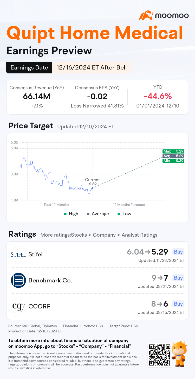 mm_stock_outlook_80629421271396_2024Q4_1734382800_2_1733878802818_en