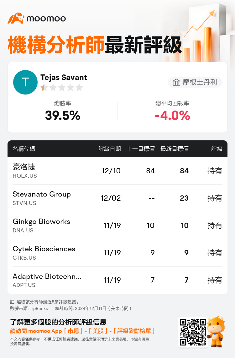 AnalystRecentRatingAutoNews_201928_20241210_0aa31e5c31006a4af6d3663dbda4792a9d6f493b_1733934687464036_mm_tc