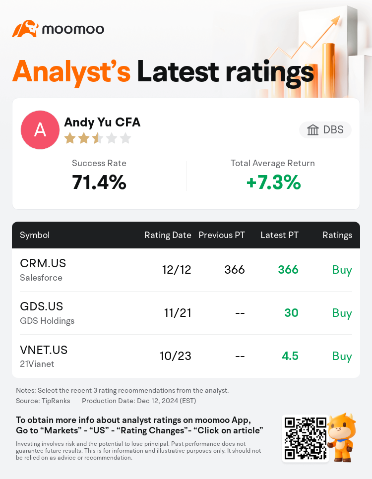 AnalystRecentRatingAutoNews_205513_20241212_cb131e177afa66b597ff58b928c1b31234f0dc67_1733992314187141_mm_en