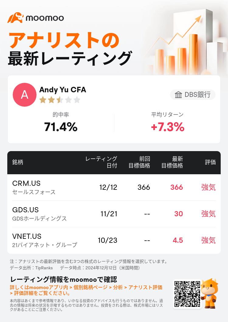 AnalystRecentRatingAutoNews_205513_20241212_cb131e177afa66b597ff58b928c1b31234f0dc67_1733992314187141_mm_ja