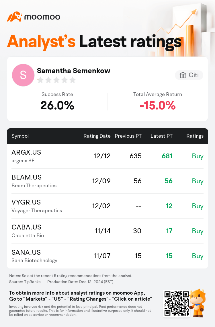 AnalystRecentRatingAutoNews_74277164630234_20241212_8d28112bebcf166a539559675980e8f9c24dac39_1733995866321784_mm_en