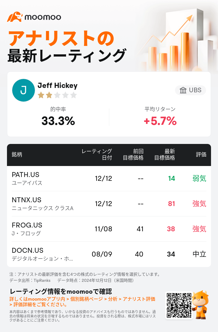 AnalystRecentRatingAutoNews_80440442691744_20241212_113671301dc255e3254990854df876c4c0f1a187_1734013863995969_mm_ja