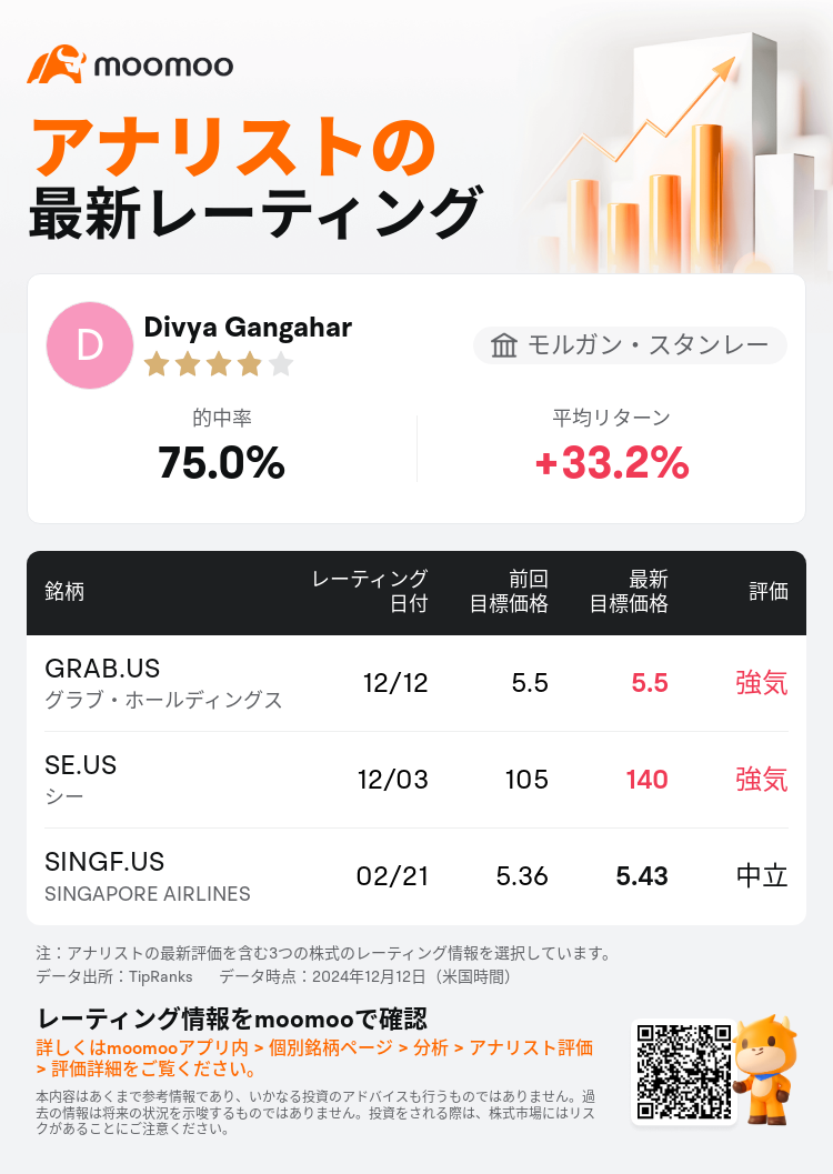 AnalystRecentRatingAutoNews_81441170092417_20241212_87767555f9a99dd1f74d5a5df9bc6d5c770e40f8_1734010294951213_mm_ja