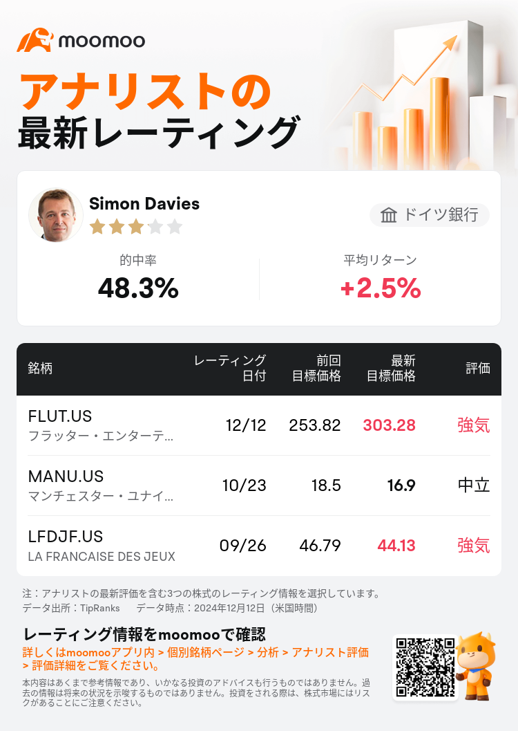 AnalystRecentRatingAutoNews_84825604330151_20241212_1cf0c33e457767a94f923423ec3bfedc77af880b_1734003061623807_mm_ja