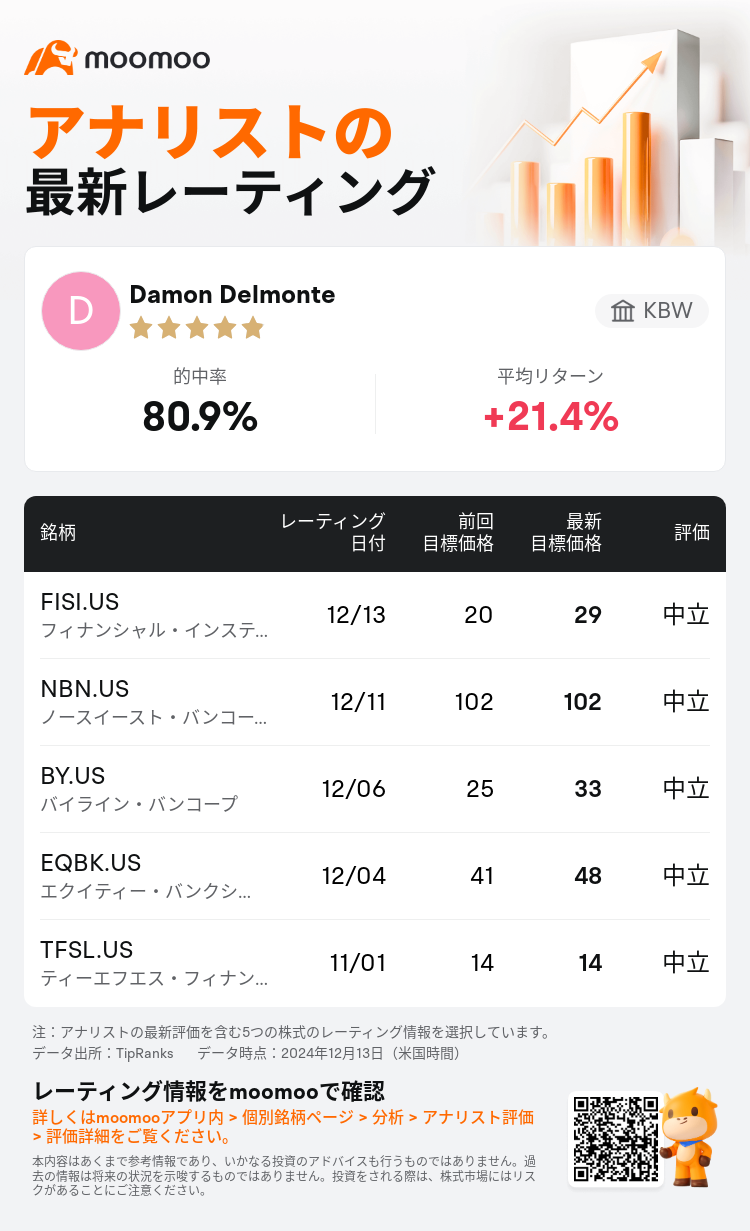 AnalystRecentRatingAutoNews_203821_20241213_ce8698cf2a581f6ebcad9f785271203149e9389c_1734089451572688_mm_ja