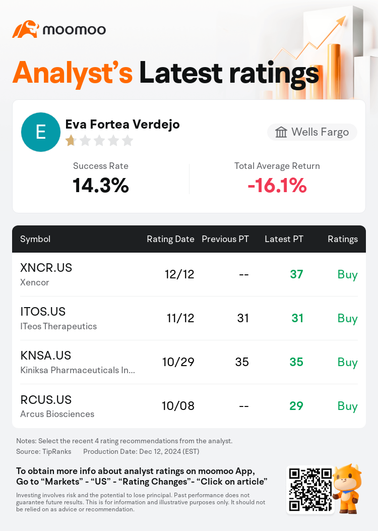 AnalystRecentRatingAutoNews_206554_20241212_c2f5a41b5a07c5c442f5f4f45ee47f11d581f79c_1734064277206480_mm_en