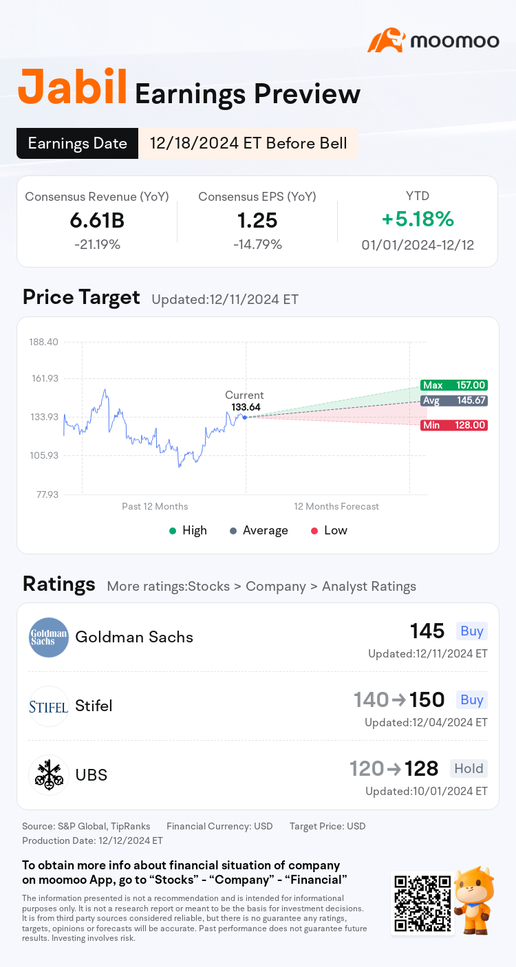 mm_stock_outlook_202426_2025Q1_1734532200_1_1734051602381_en