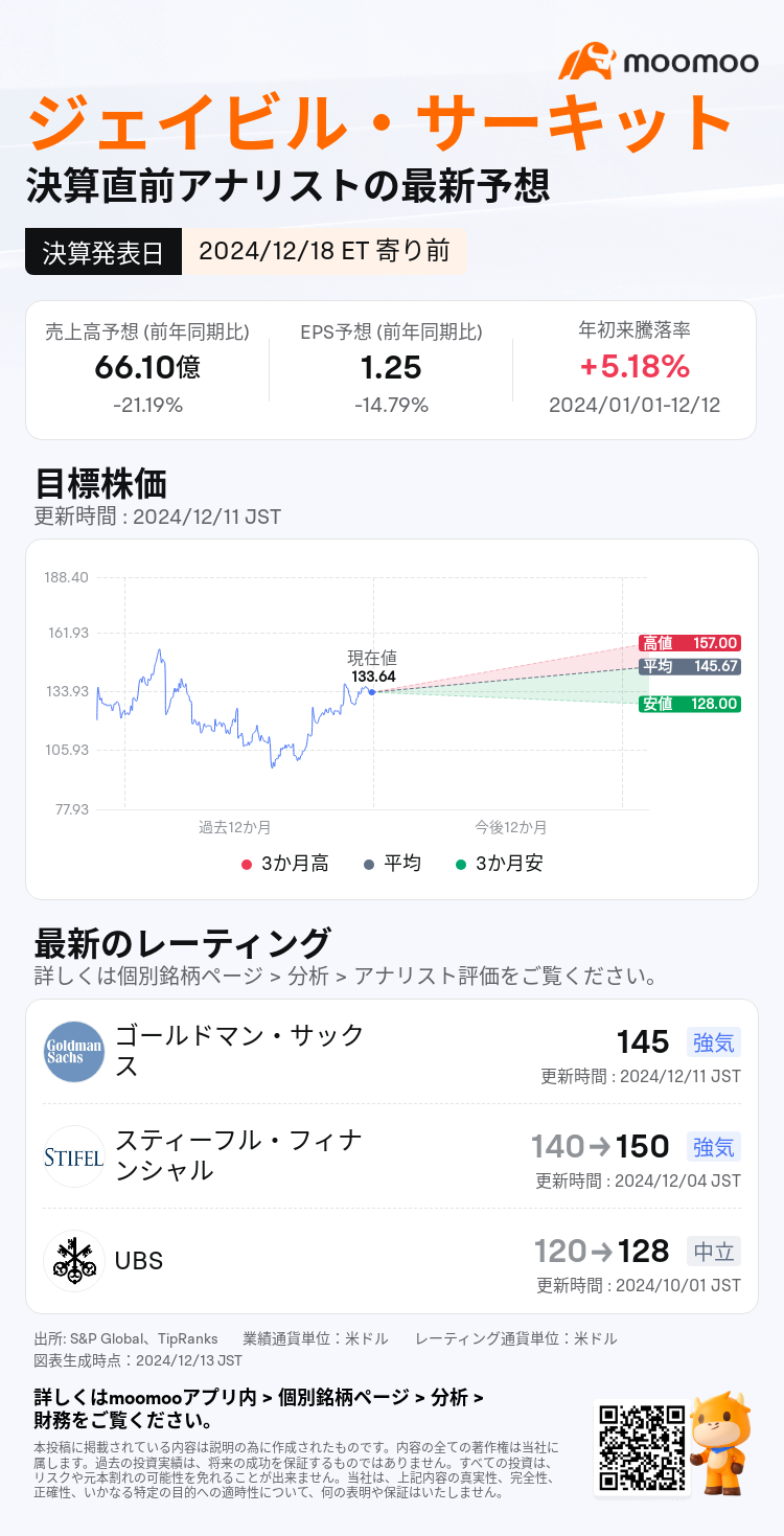 mm_stock_outlook_202426_2025Q1_1734532200_1_1734051602381_ja