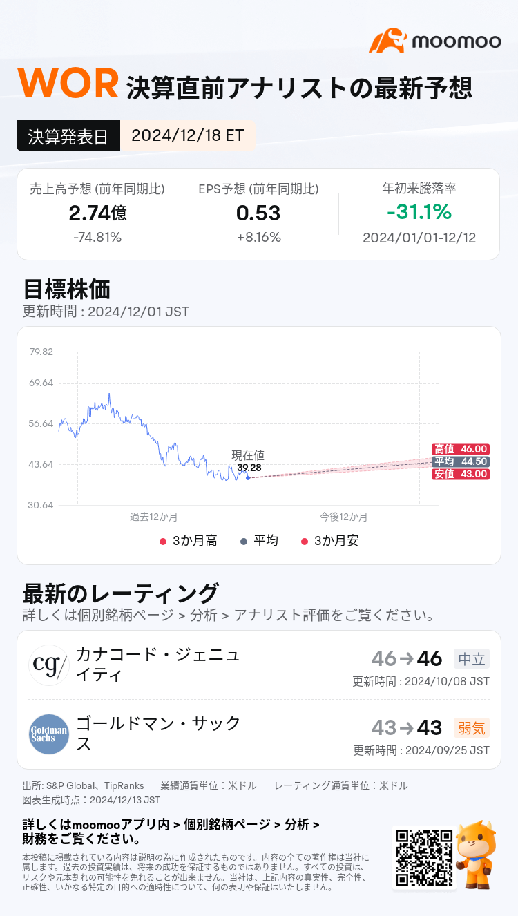 mm_stock_outlook_206351_2025Q2_1734498000_0_1734051602289_ja