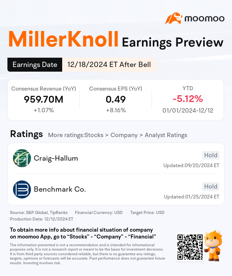 mm_stock_outlook_81308026105924_2025Q2_1734555600_2_1734051602455_en