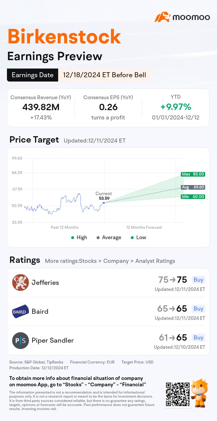 mm_stock_outlook_84314503220000_2024Q4_1734532200_1_1734051602357_en