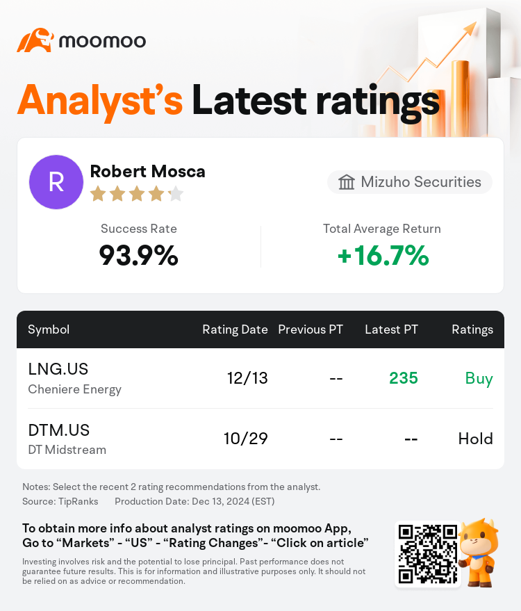 AnalystRecentRatingAutoNews_201831_20241213_d614ae27b81bb9c162fa12d7549d7f5ed70ac8ad_1734111054904811_mm_en