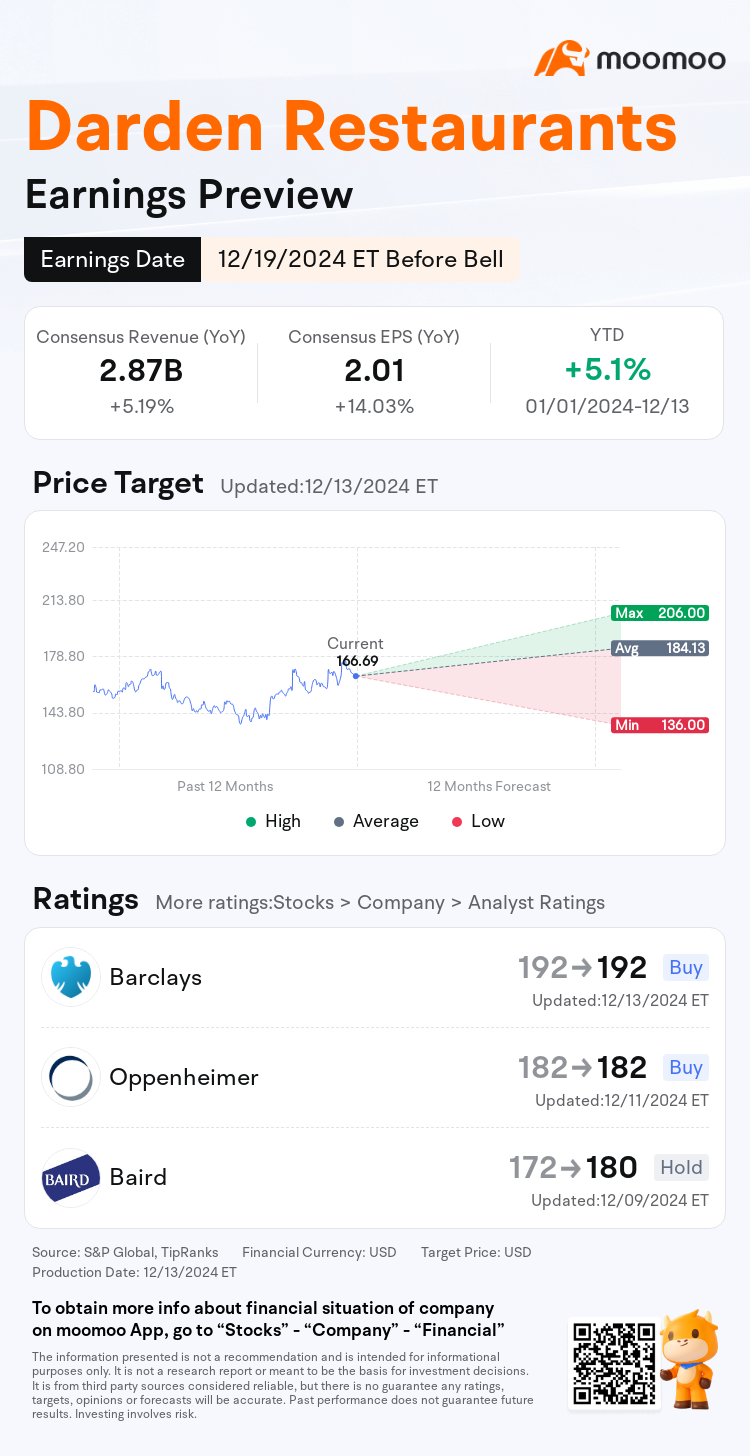 mm_stock_outlook_202293_2025Q2_1734618600_1_1734138002192_en