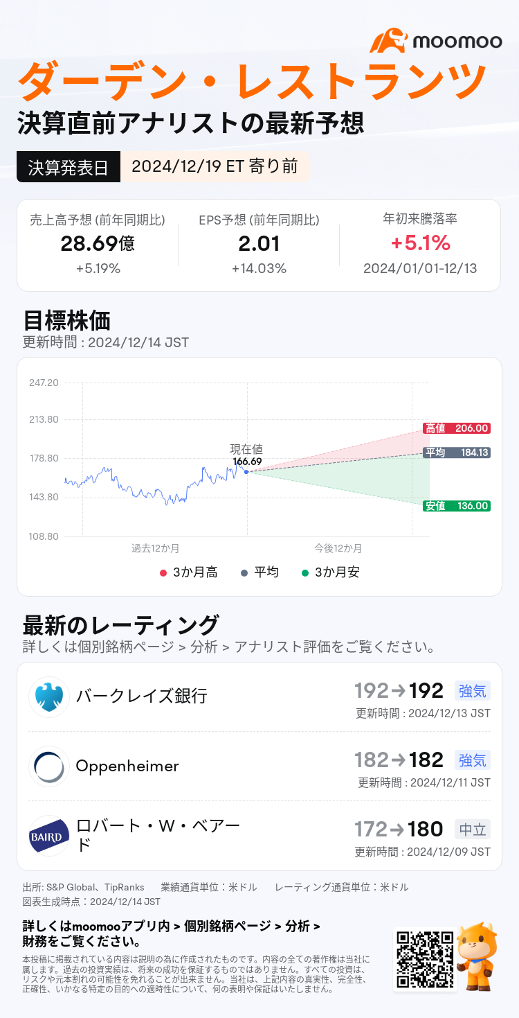 mm_stock_outlook_202293_2025Q2_1734618600_1_1734138002192_ja