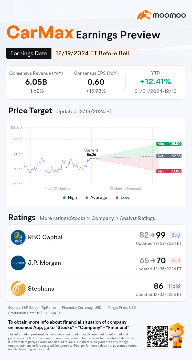 mm_stock_outlook_202809_2025Q3_1734618600_1_1734138002204_en