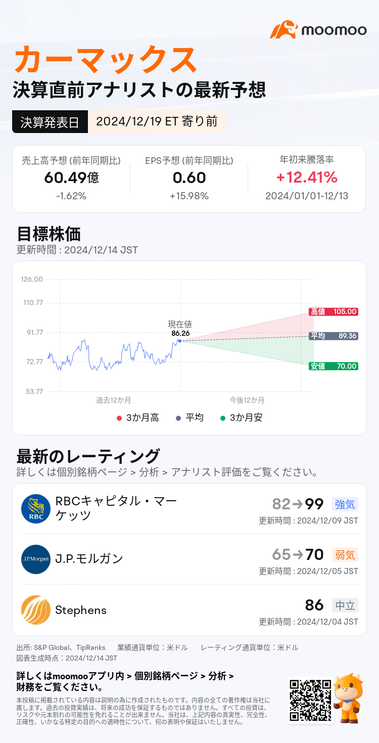 mm_stock_outlook_202809_2025Q3_1734618600_1_1734138002204_ja